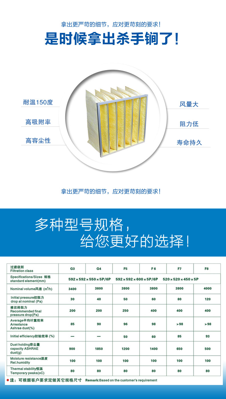 玻纖袋式空氣過(guò)濾器來(lái)源于捷霖nmgfdj3.com